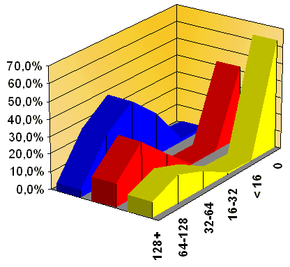 ram.gif (20434 bytes)