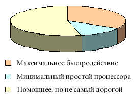 buy_meth_pie.GIF (4002 bytes)