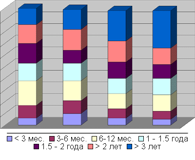 presence.GIF (21101 bytes)