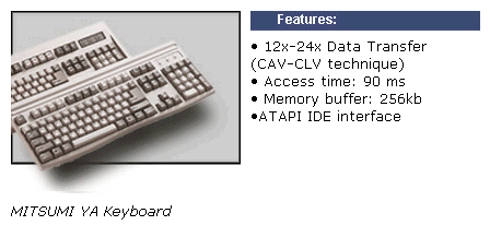 mitsumi_kbd.GIF (26986 bytes)