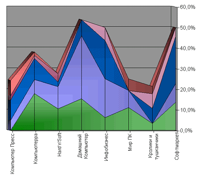 plusdiag.GIF (31539 bytes)